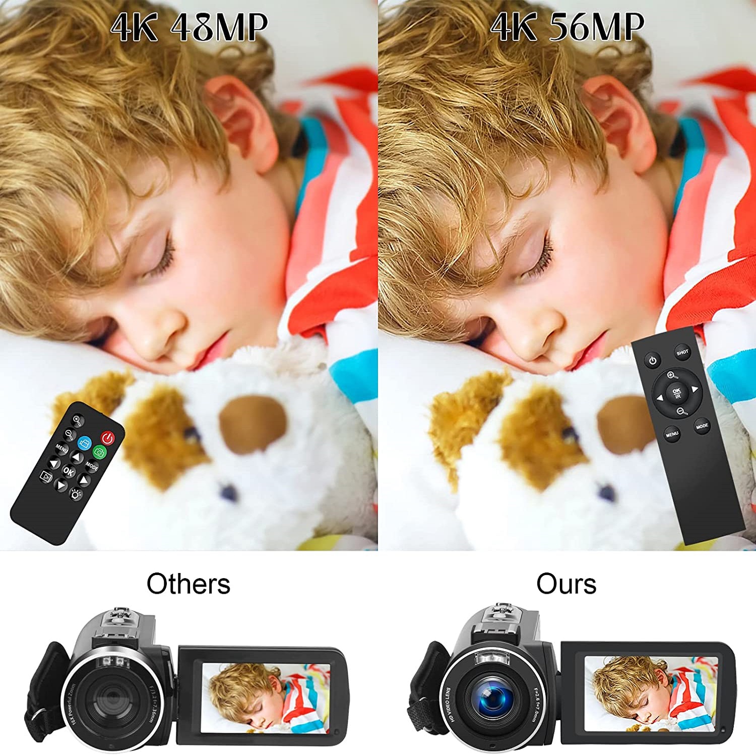 دوربین فیلم برداری کمری مدل 4k UHD 56MP with Night Vision WiFi 18X دوربین فیلم برداری کمری مدل 4k UHD 56MP with Night Vision WiFi 18X